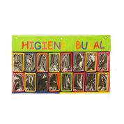 Painel Higiene Bucal